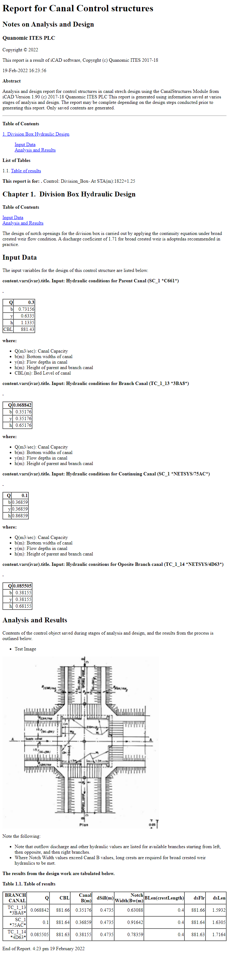 Division (mathematics) visual data 5